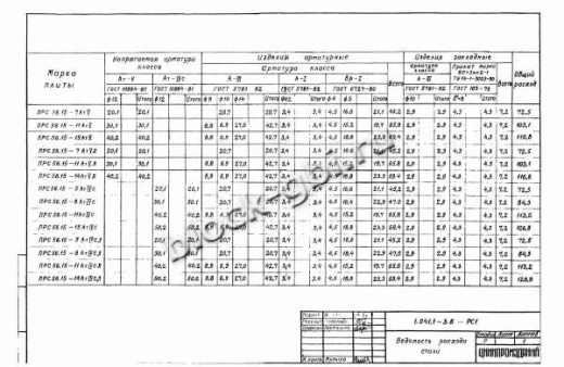 Плита ПРС 56.15-7