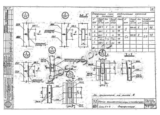 Камера тепловая ТК 2.6-2.6-4