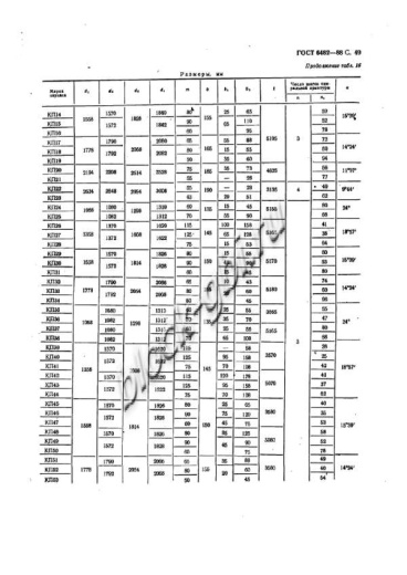 Труба ТСП 160.35-3 Труба ТСП 160.35-3