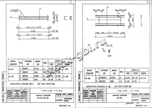 Диафрагма жесткости ДП 30.42