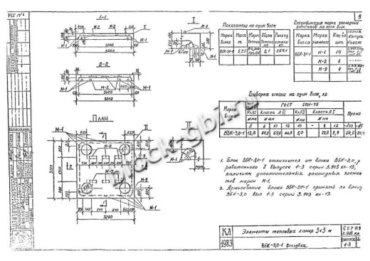 Верхний блок камеры футерованный ВБК 3.0-1-фут Верхний блок камеры футерованный ВБК 3.0-1-фут