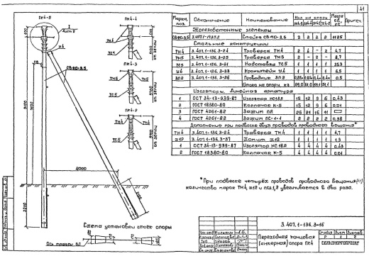Переходная концевая анкерная опора ПК4 Переходная концевая анкерная опора ПК4