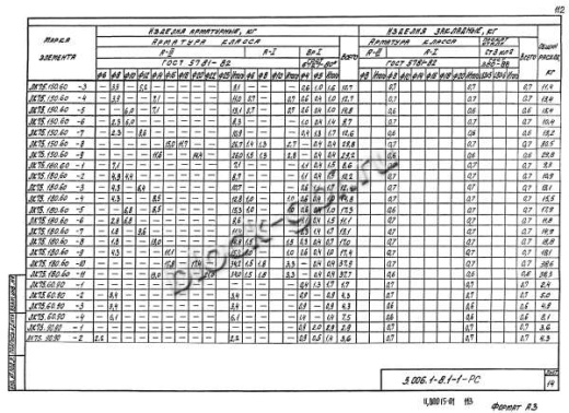 Лоток ЛК 75.180.60-10