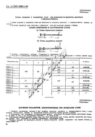 Стойка СК 22.1-3.1 Стойка СК 22.1-3.1