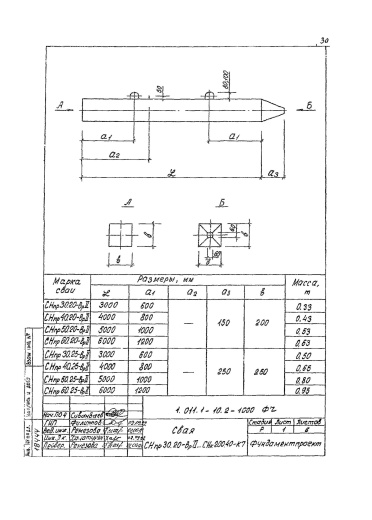 Свая СНпр 150.30 Свая СНпр 150.30