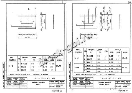 Диафрагма жесткости ДП 32.37