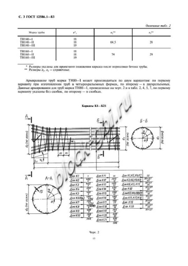 Труба ТН 160-1