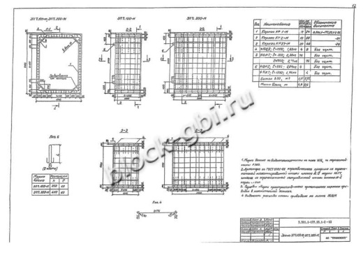 Звено ЗП 7.200-М Звено ЗП 7.200-М