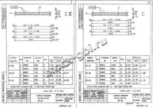 Диафрагма жесткости ДП 30.42