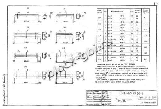Балка мостовая БП 1.98-2