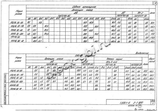 Ригель 1РОП 6.26