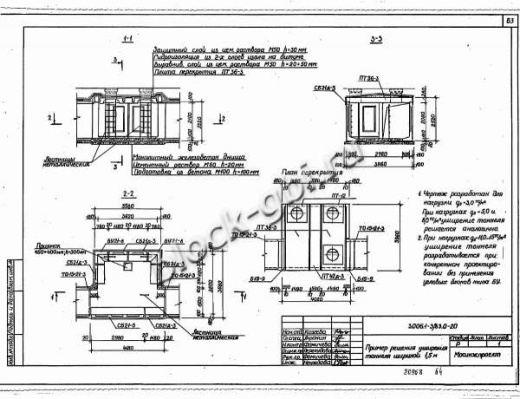 Стеновой коллекторный блок CБ 33д-15 Стеновой коллекторный блок CБ 33д-15