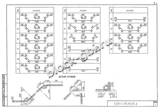 Балка мостовая БС 1.115-2