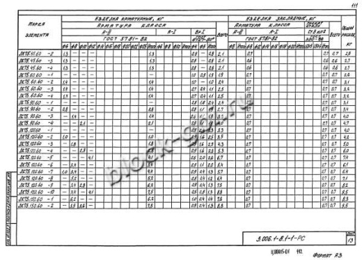 Лоток ЛК 75.90.60-1