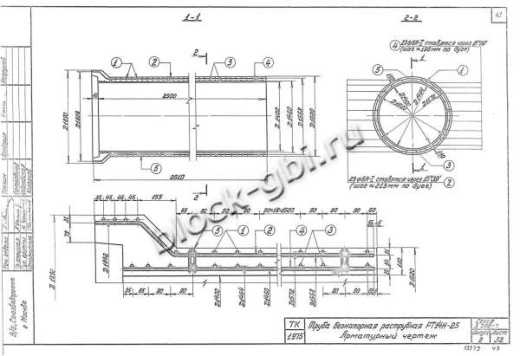 Труба РТ 14Н-25 Труба РТ 14Н-25