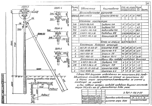Переходная ответвительная анкерная опора ПОА4 Переходная ответвительная анкерная опора ПОА4