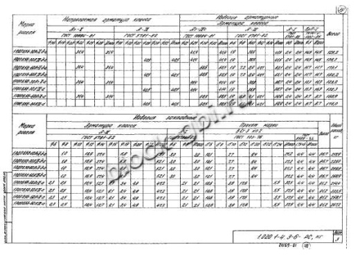 Ригель 1РОП 6.56-a Ригель 1РОП 6.56-a