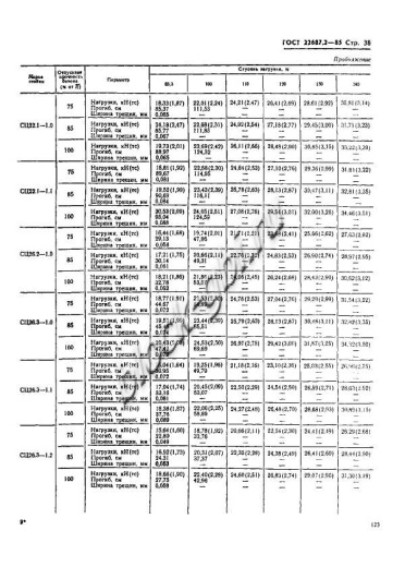 Стойка СЦ 26.3-1.0 Стойка СЦ 26.3-1.0