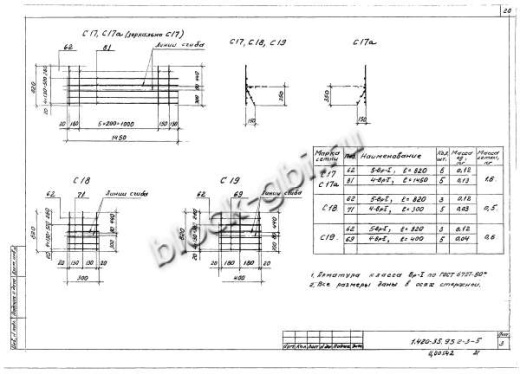 Ригель ИБ26пр-2