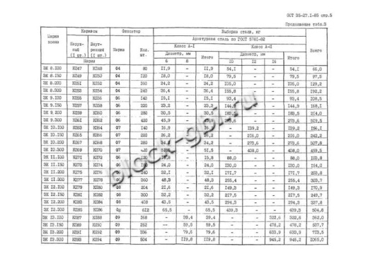 Звено ЗК 10.200 Звено ЗК 10.200