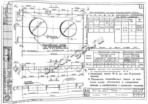 Панель ПС-11