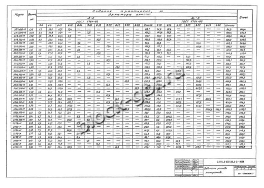 Звено ЗП 7.200-М Звено ЗП 7.200-М
