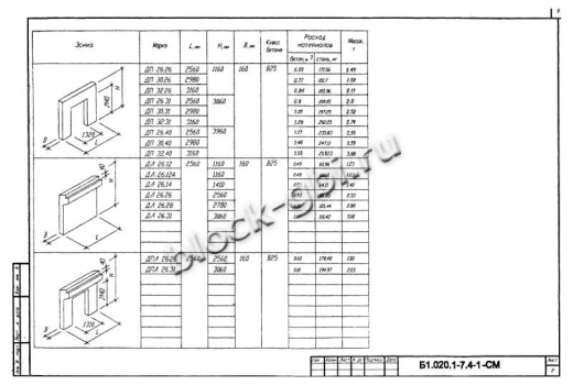 Диафрагма жесткости ДЛ 26.31