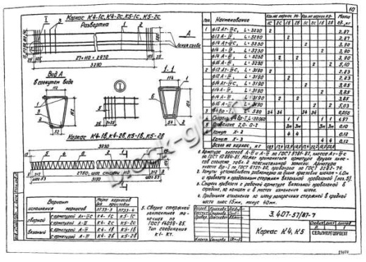 Приставка ПТ 33-3