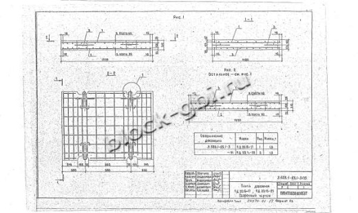 Плита ПД 20.15-17 Плита ПД 20.15-17