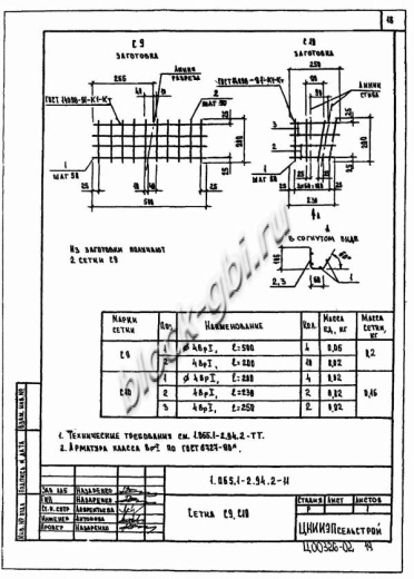Плита 1ПВ 6-6
