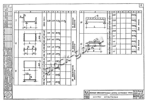 Средняя панель камеры футерованная СПК 7-фут Средняя панель камеры футерованная СПК 7-фут