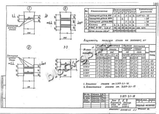 Столб 2С 24н Столб 2С 24н