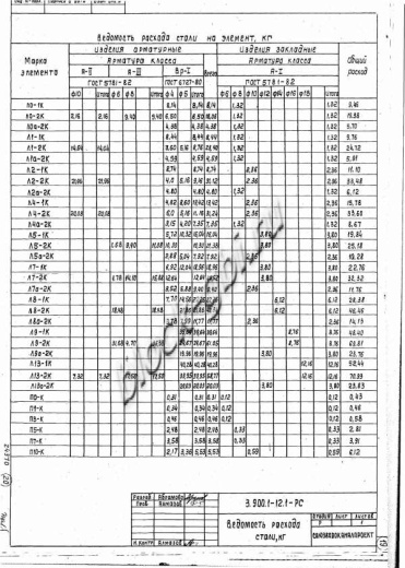 Лоток Л9-1К Лоток Л9-1К