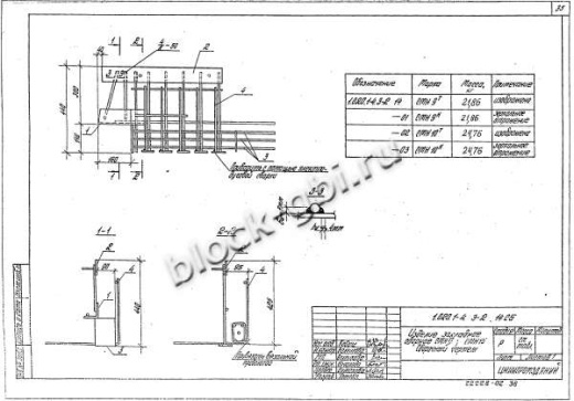 Ригель 1РОП 6.56-a Ригель 1РОП 6.56-a