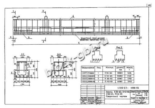 Прогон П40-63 А-IV
