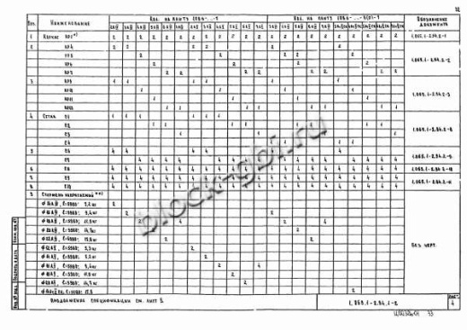Плита 1ПВ 6-6