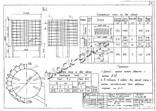 Колодец футерованный ВС-15-фут Колодец футерованный ВС-15-фут
