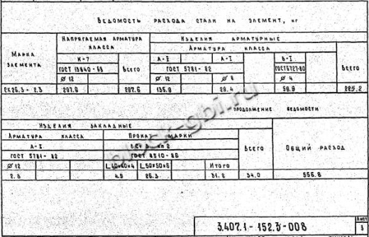 Стойка СК 26.3-2.3 Стойка СК 26.3-2.3