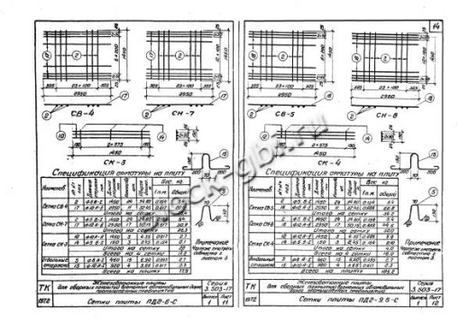 Плита ПД 2-9.5-С Плита ПД 2-9.5-С