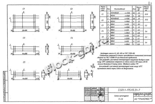 Балка мостовая БС 1.50-2
