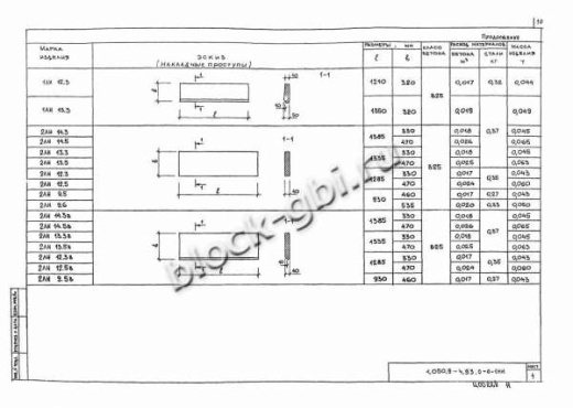 Накладная проступь 2ЛН 14.5 Накладная проступь 2ЛН 14.5