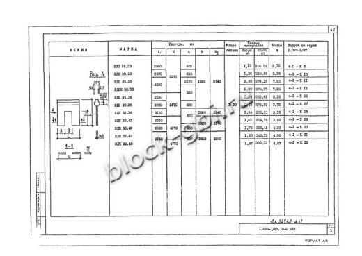 Диафрагма жесткости 2ДП 30.36