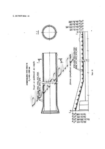 Труба ТБ 50.50-2 Труба ТБ 50.50-2