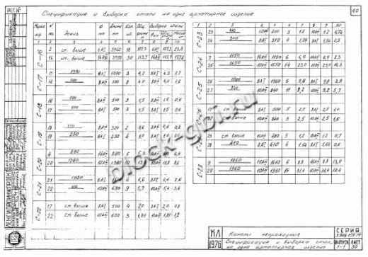Лоток УЛТ-100 Лоток УЛТ-100