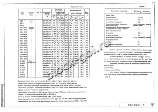 Стенка откосная СТ1пл-200М Стенка откосная СТ1пл-200М