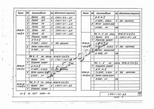 Плита ПК 68.15-13