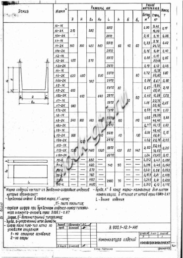 Лоток Л9-1К Лоток Л9-1К