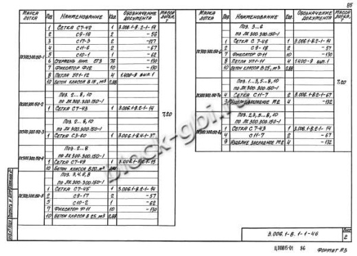 Лоток ЛК 300.300.150-7а