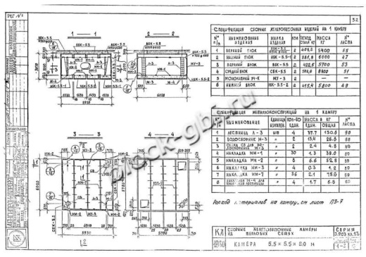Камера тепловая ТК 5.5-5.5-2.0