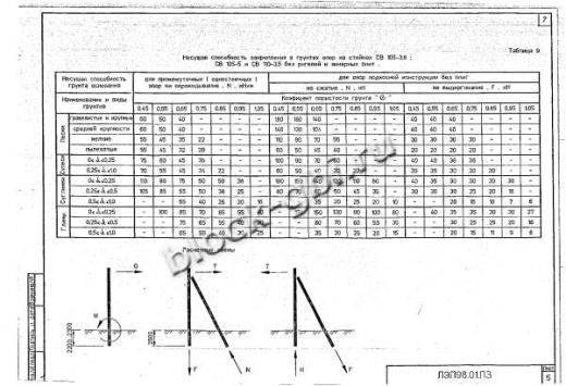 Промежуточная опора П10-9 Промежуточная опора П10-9